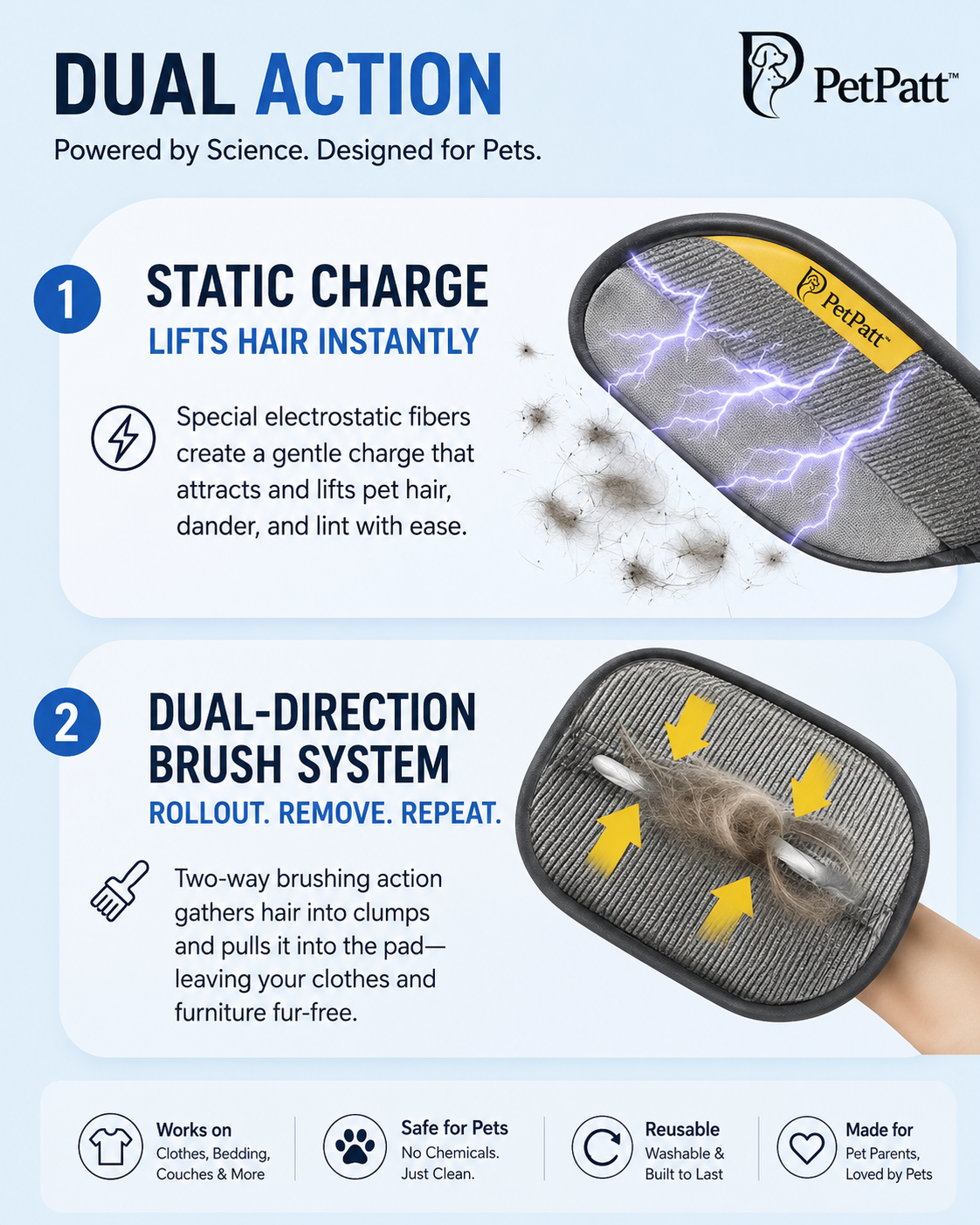 PetPatt™ Pet Static Hair Removal Glove